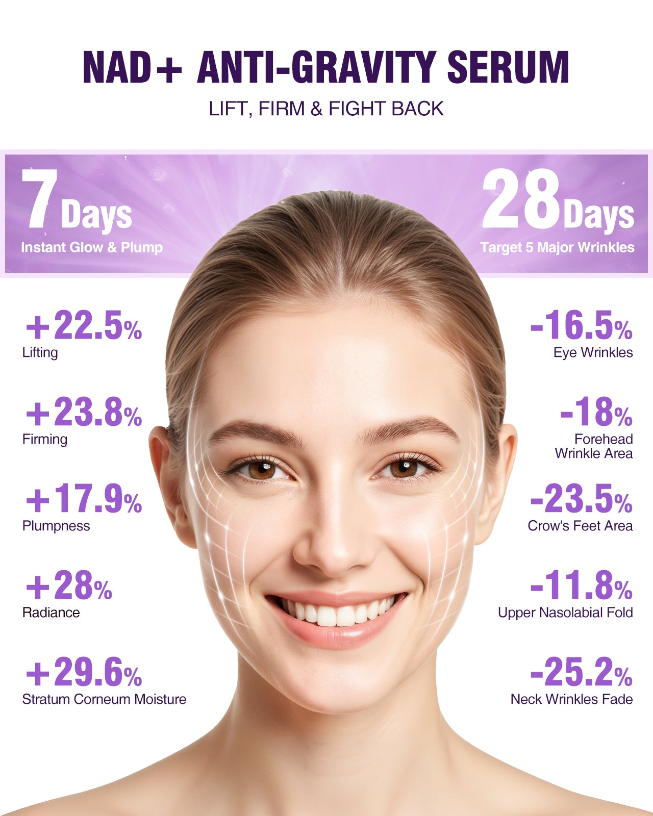 Biysber NAD+ Retinol Collagen Face Serum