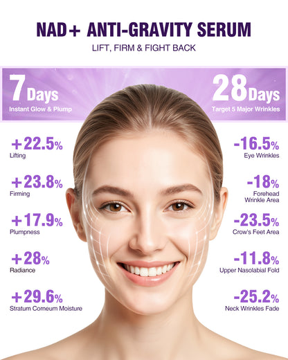 Biysber NAD+ Retinol Collagen Face Serum