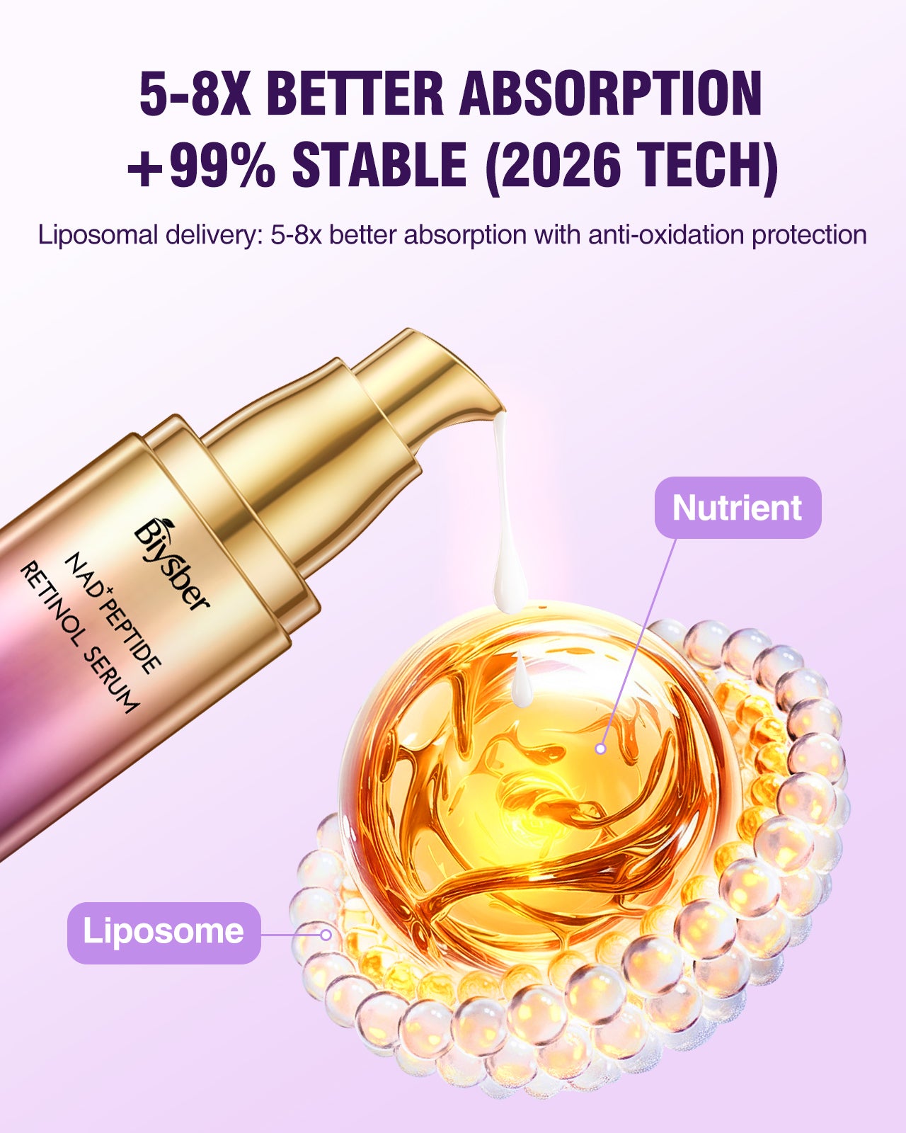 Biysber NAD+ Retinol Collagen Face Serum