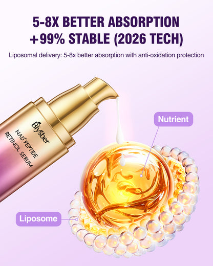 Biysber NAD+ Retinol Collagen Face Serum
